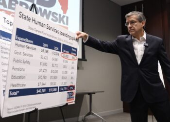 Ted Dabrowski Pivoting From Property Taxes to Crime After Poll Shows Him Trailing by 26 Points