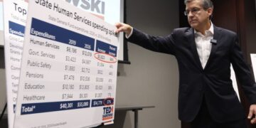 Ted Dabrowski Pivoting From Property Taxes to Crime After Poll Shows Him Trailing by 26 Points