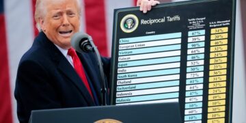 Opinion: As the Trade War Adjusts, What’s Next for Manufacturing?